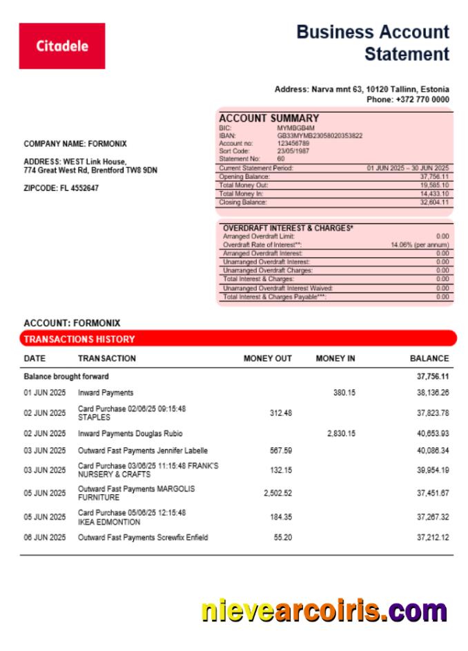 Citadele banka Eesti filiaal AS business account statement 